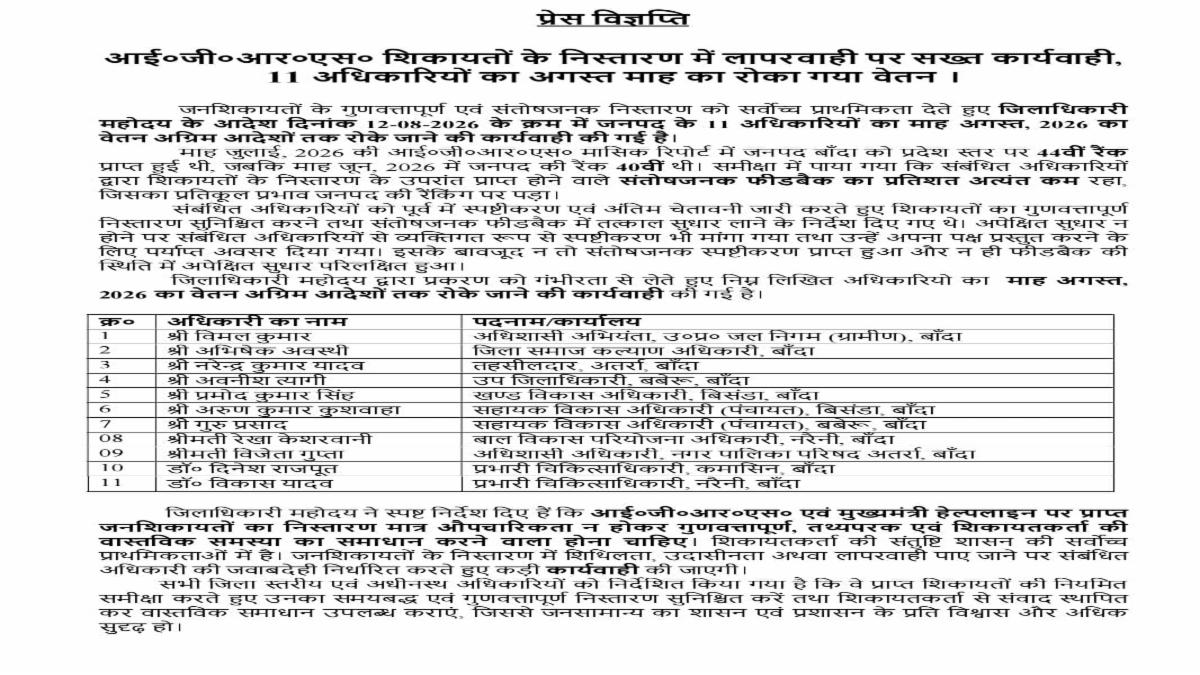 banda-igrs-complaints-11-officers-salary-stopped